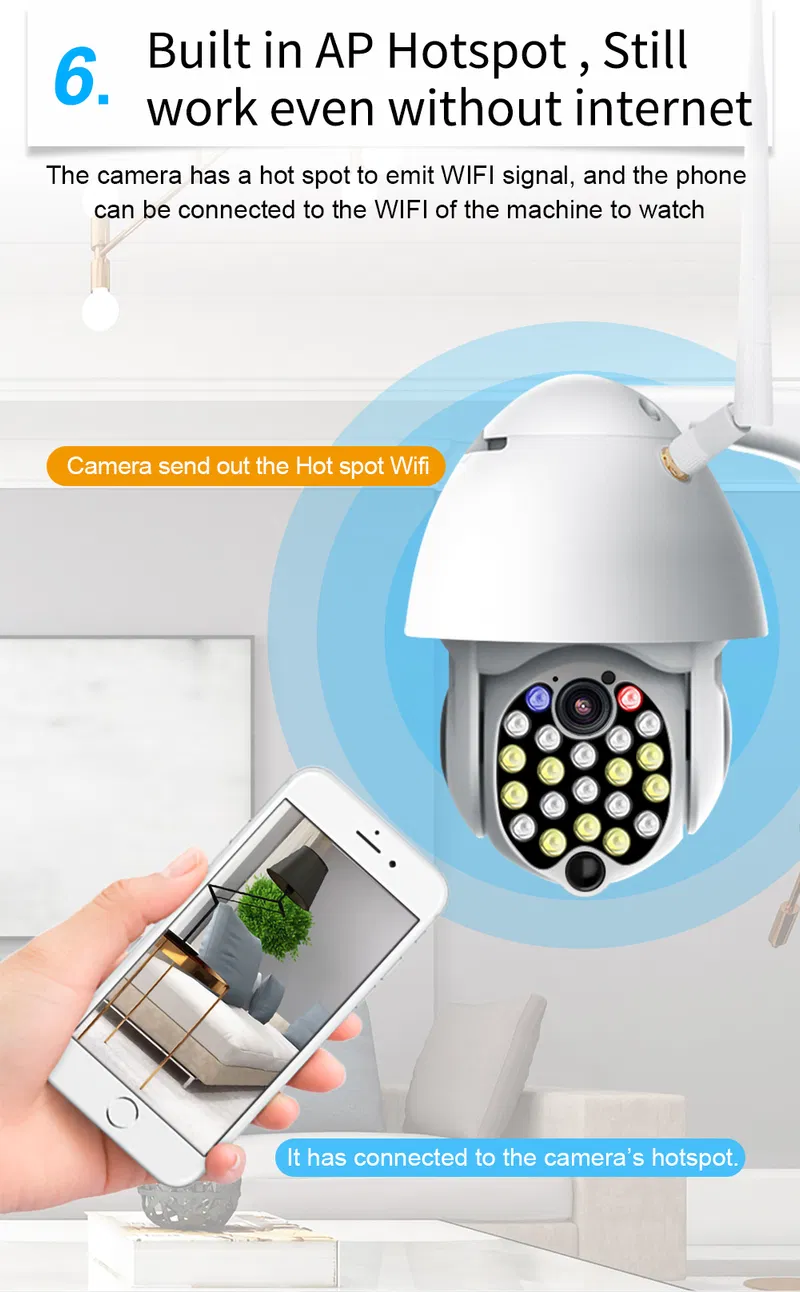 HD 1080P Wireless Wired PTZ WiFi IP Camera