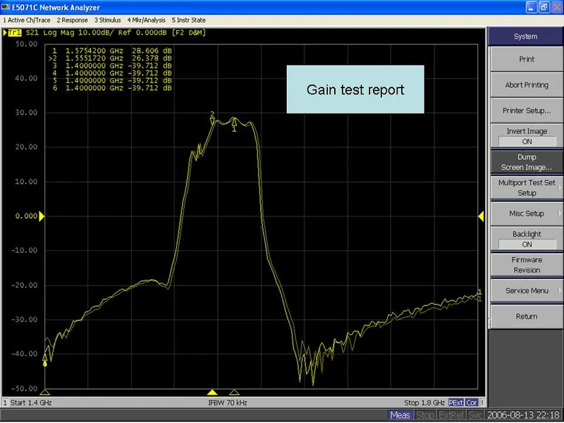 Glonass and Radio Combined Antenna for Russia