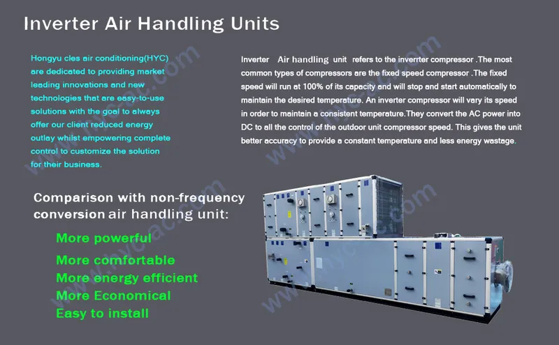 Professional Customization HVAC Terminal Equipment Air Handlers (inverter compressor)