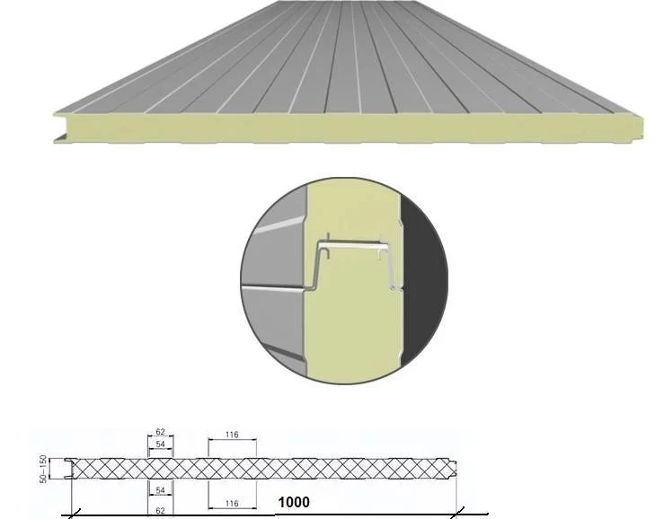 50/75/100/120mm Clean Room Fire Resistant PU/PIR Injection Structural Sandwich Panels