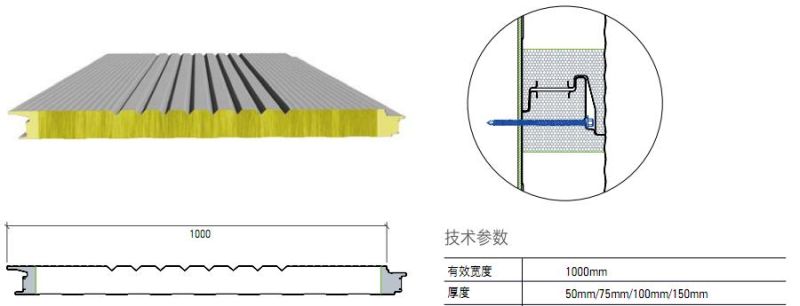 Cold Storage Room Freezer Panel Polyurethane Sandwich Panel
