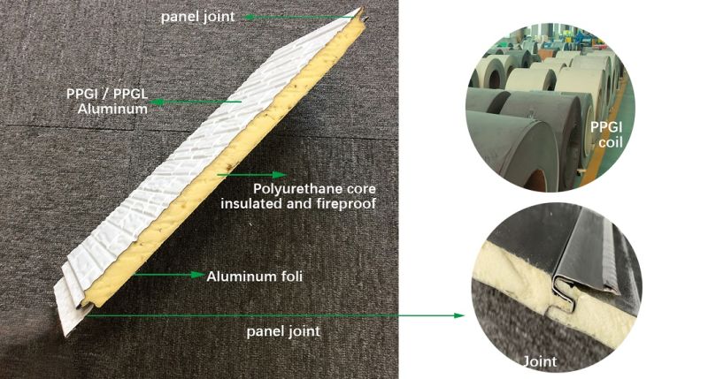 Insuated Wall Material Polyurethane PU Sandwich Panel for House Building