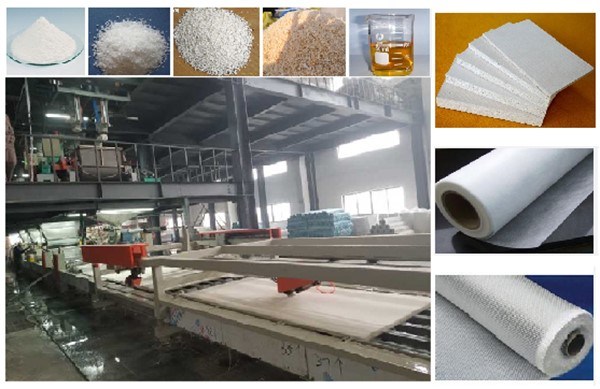 Fire Rated Cladding Magnesium Oxide Panel/MGO Panel Manufacturer