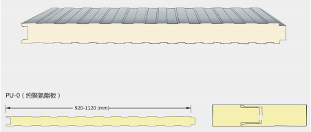 Soundproof Polyurethane Foam Sandwich Panel for Steel Workshop