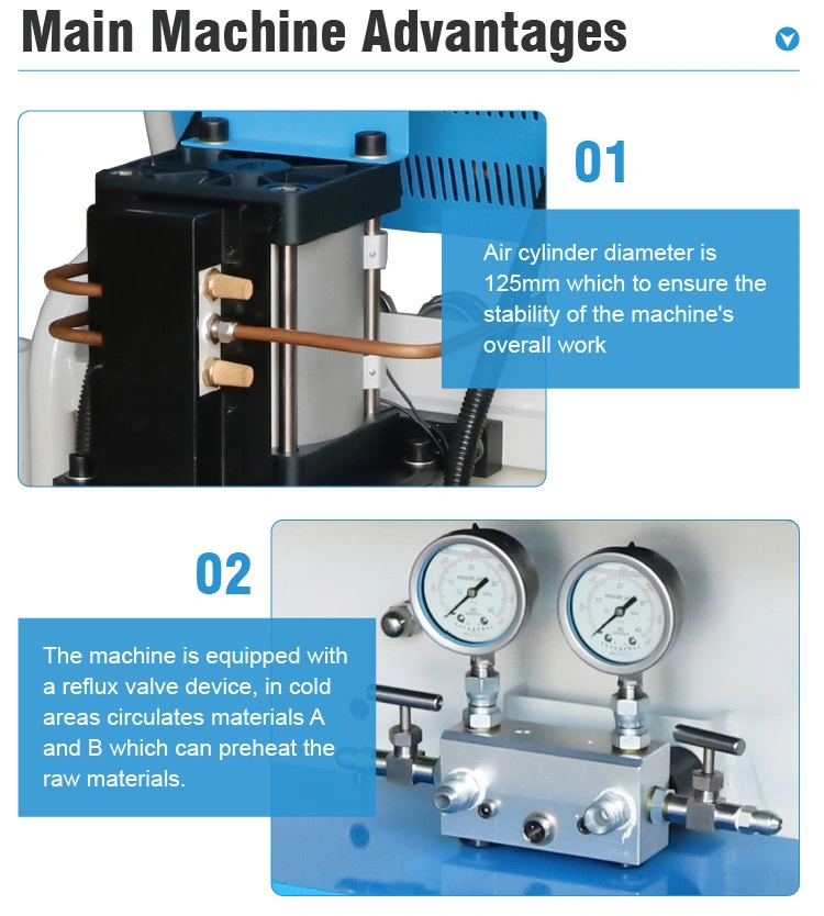 Ce Polyurethane Foam Machine Polyurethane Spray Insulation Machines for Wall and Roof