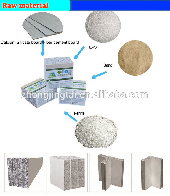 Partition Fire Resistant Fiber Cement EPS Cement Sandwich Panel