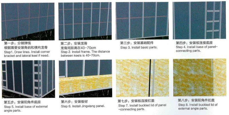 Insulated Polyurethane PU Sandwich Panel/External Wall Cladding/Wall Panel