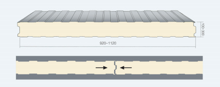 Soundproof Polyurethane Foam Sandwich Panel for Steel Workshop