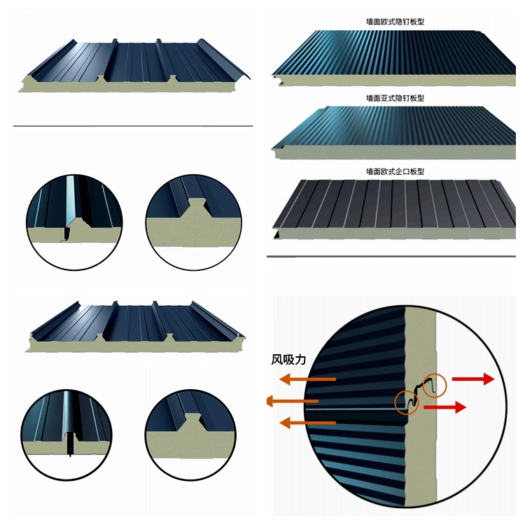 Wholesale Low Price Wall and Roof PIR PU Foam Insulation Sandwich Panels Facade Sandwich Panel Container