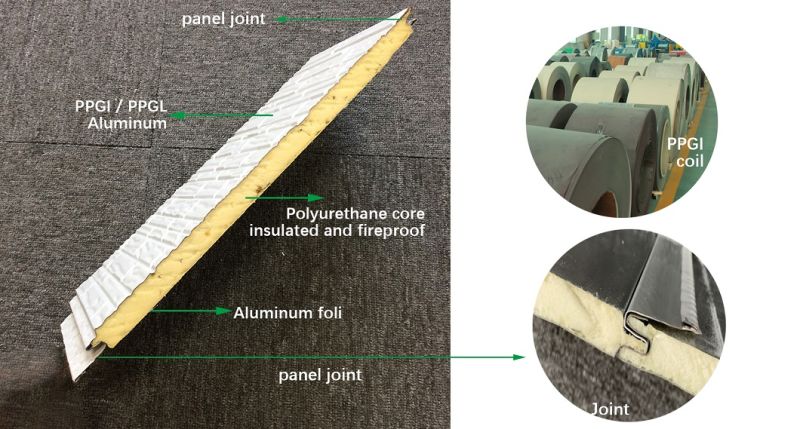 Decorative Wall Panel 16mm PU Sandwich Wall Panel