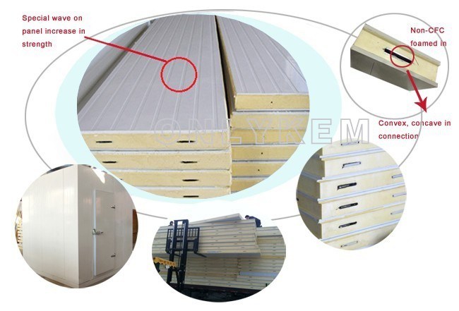 Cold Room Use Polyurethane Insulated Sandwich Panels PU Panel with Cam-Lock