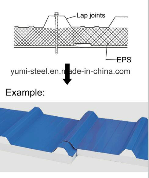 Environmental Friendly EPS Foam Sandwich Panel for Wall and Roof
