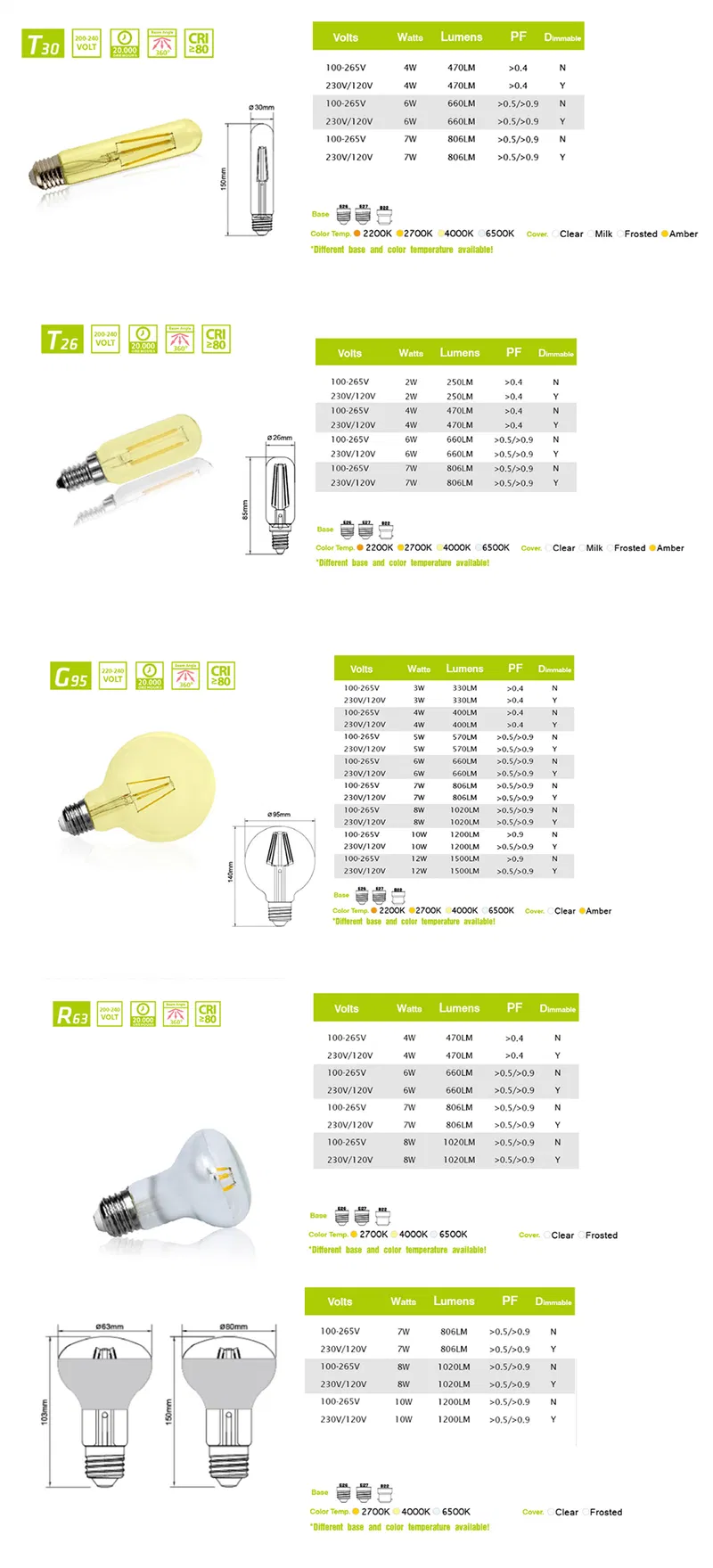 LED Filament Bulb Light, LED Bulb Filament Dimmable OEM Factory