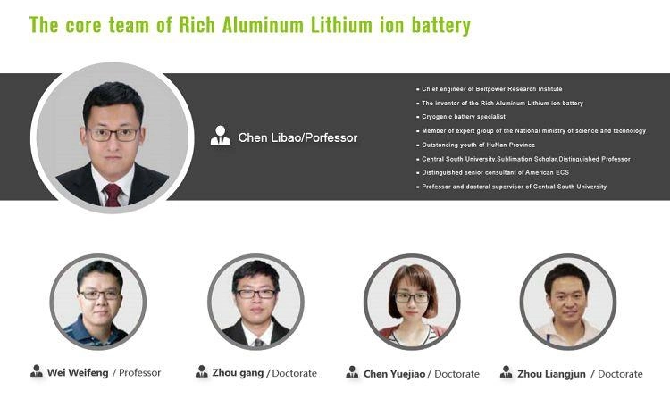 Factory Direct Supply Customized 2.4kwh 48V 50ah Battery Lithium Ion Battery