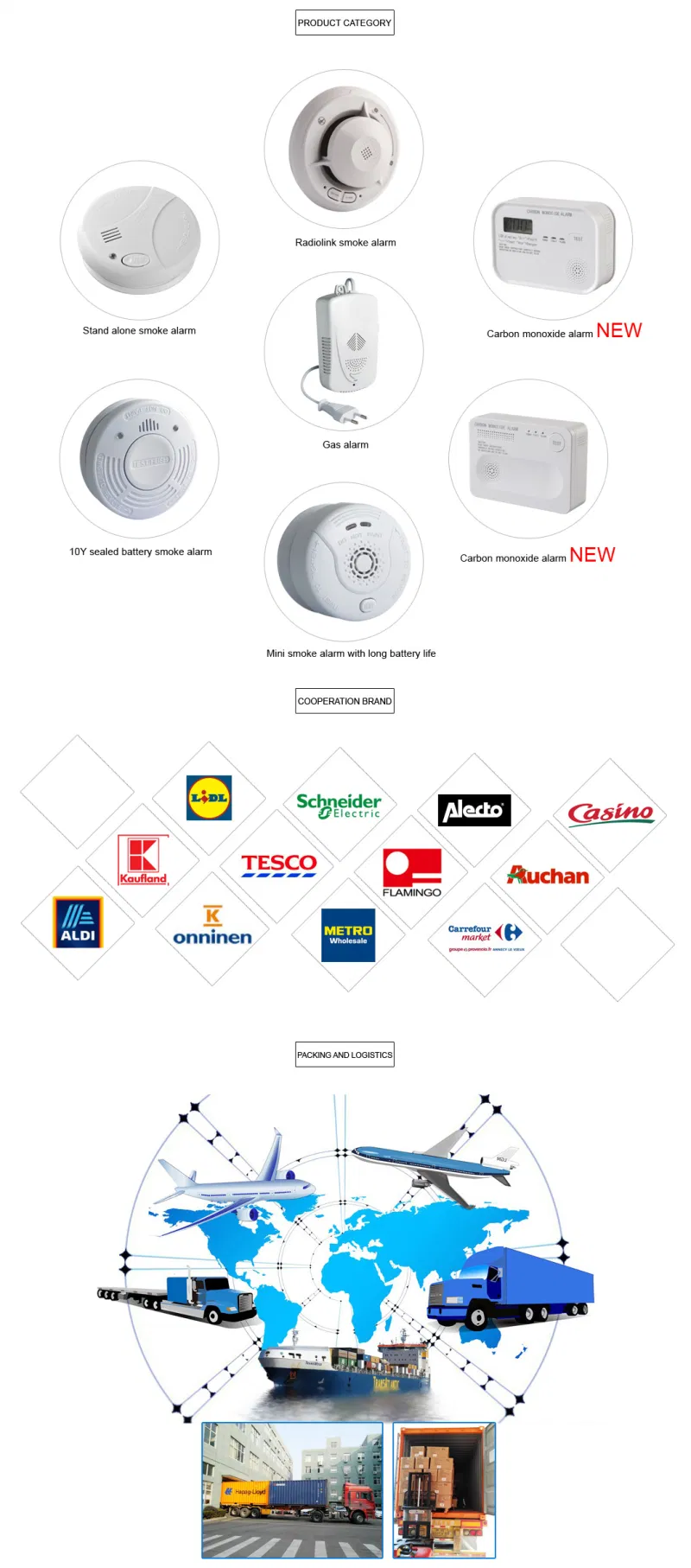 Best Wireless Fire Detector Wireless Interconnected Smoke Detectors