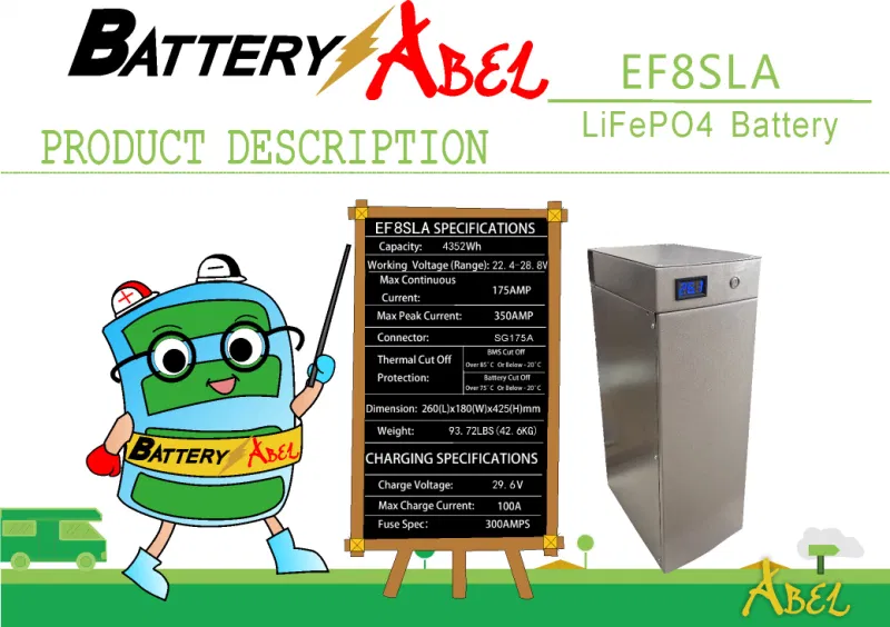 Big Battery/Home Battery/LiFePO4 Battery/Battery Power Storage/Batter Charger