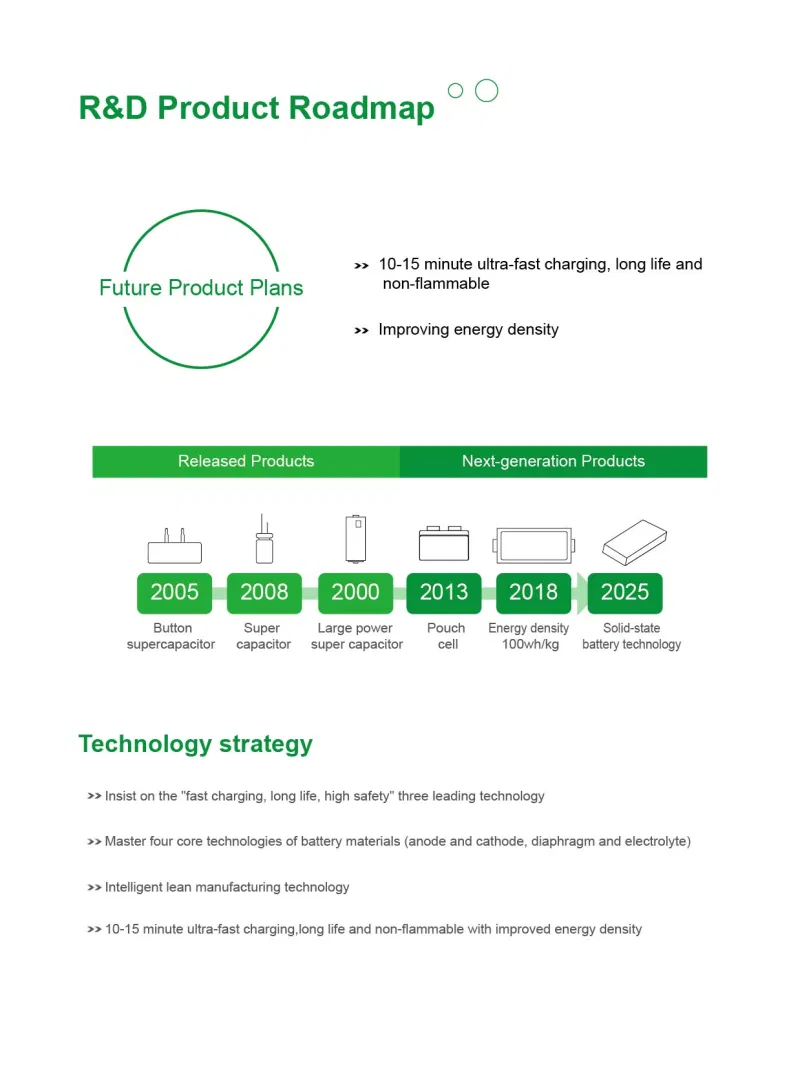 Battery Supplier Portable Battery Pack