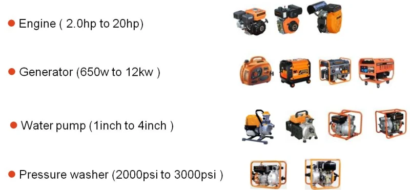 2.8kw 3kw Micro Gasoline Power Electric Silent Soundproof Digital Inverter Generator with EPA