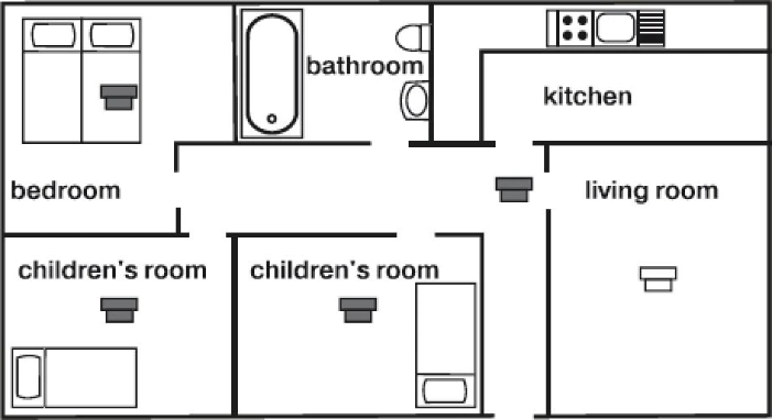 Smart Best Home Security Systems with 10y Battery Life