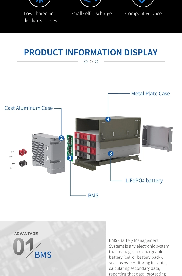 24V 130ah Solar Battery Li Ion Battery LiFePO4 Battery