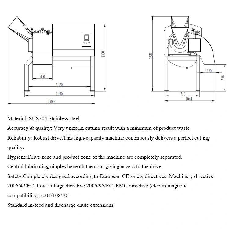 Industrial Heavy Duty Electric Chicken Chopper Meat Cutting Machine