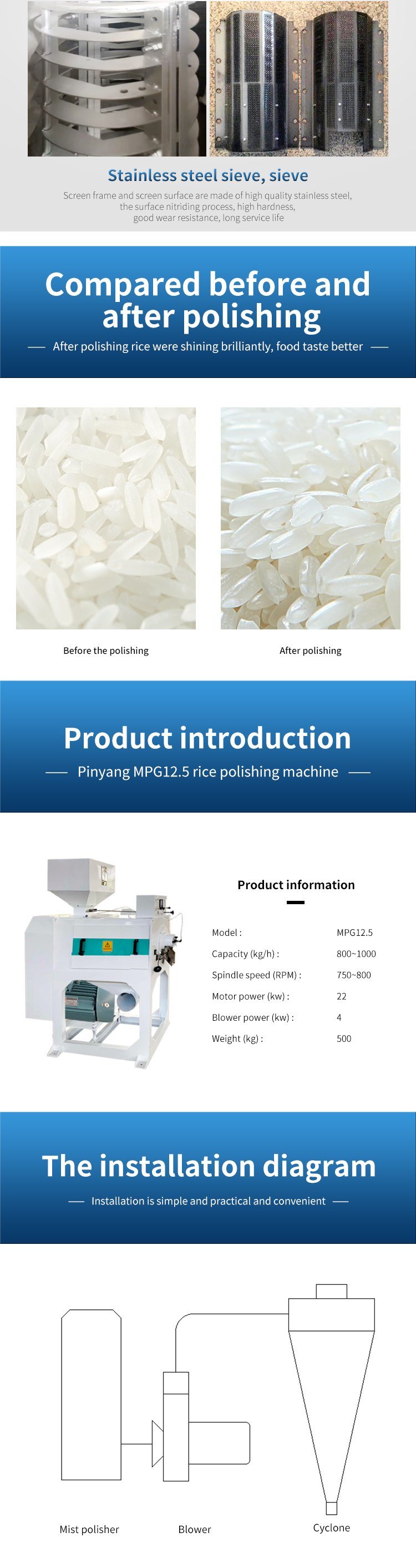 Good Quality Mini Capacity Rice Polisher Machine/ Mist Polisher