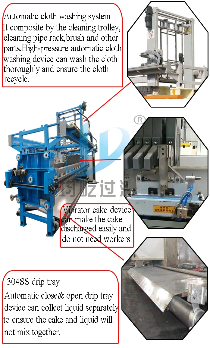 Automatic Durable Wax Filter Press with Polishing