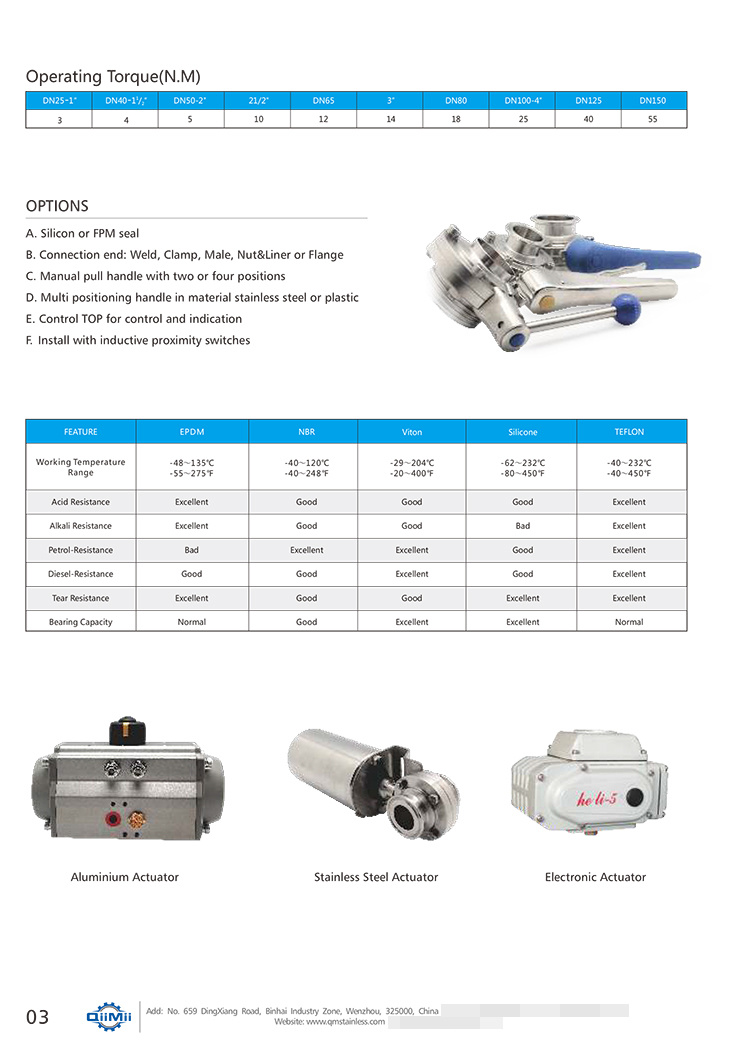 Tainless Steel SMS Hygienic Sanitary Butterfly Valves