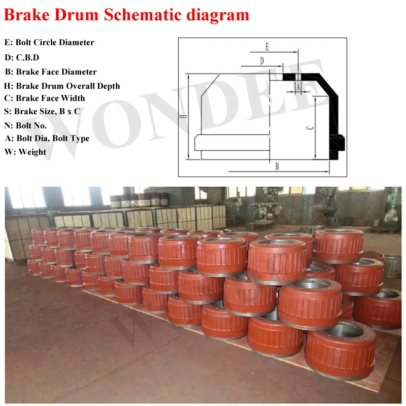 High Performance Cast Iron Polishing Truck Brake Drum