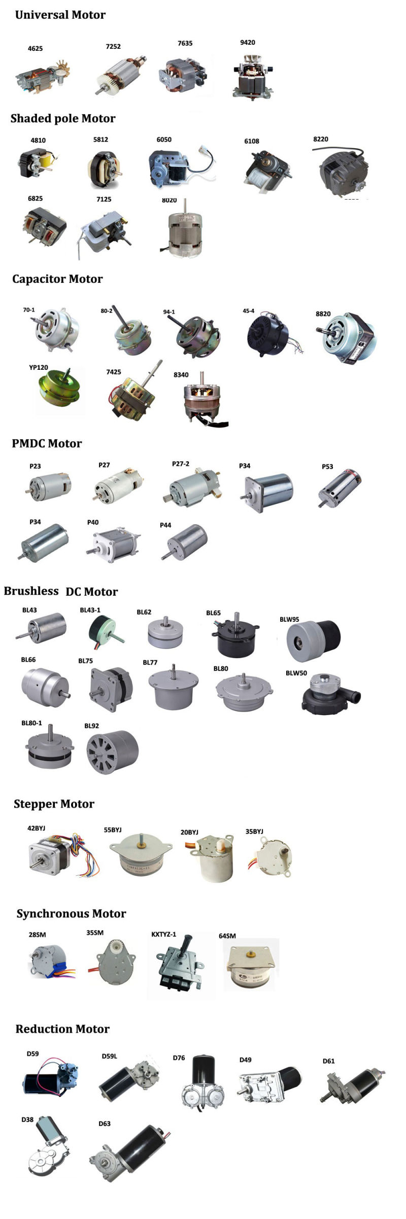 CE 5415 AC Universal Eletrical/Electric Motor for Mixer/Blender/Electric Floor Polisher