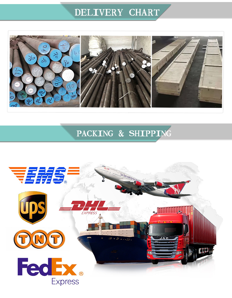 Polish Bright Finish ASTM 304 Stainless Steel Round Bar