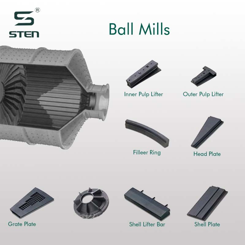 Mantle and Concave Cone Crusher Wear Parts Mining Machine Parts