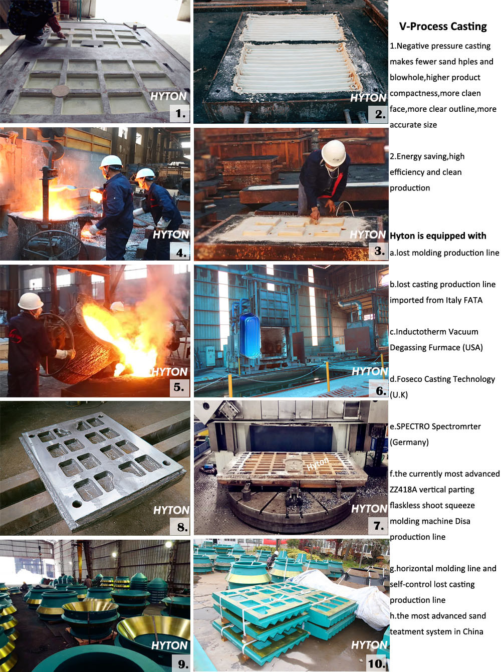 Stone Crusher Spare Parts Swing Jaw Fixed Jaw Suit for C110 Jaw Crusher Plate