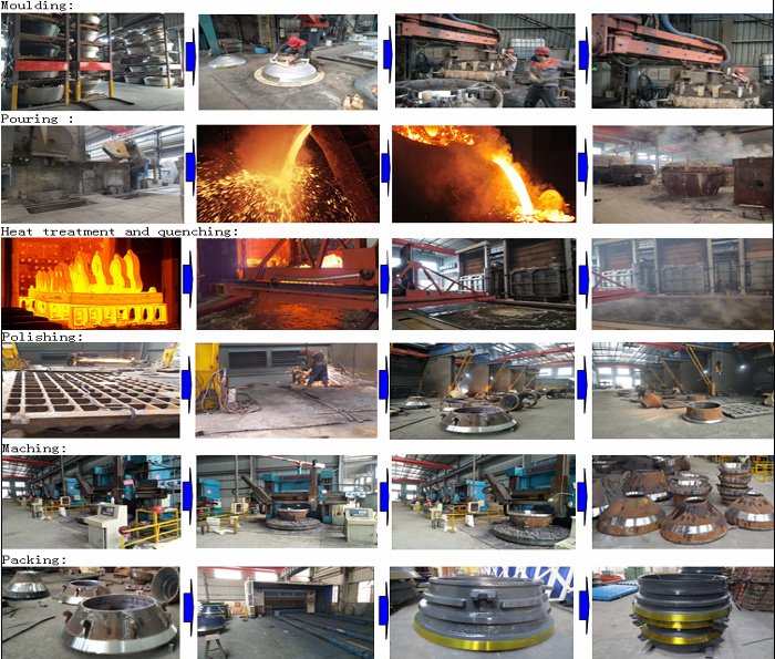 Mining Machinery Symons Cone Crusher Spare Parts Concave and Mantle
