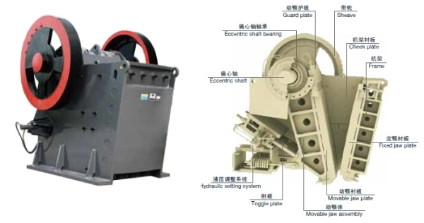 Fast Delivery Pioneer Jaw Crusher/ Pew Series Jaw Crusher