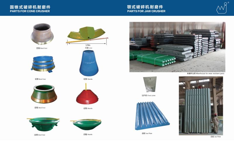 Casting Steel Parts Bowl Liner Mantle for Stone Cone Crusher