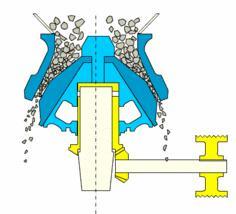Cone Crusher Spare Parts Bowl Liner for Cone Crusher