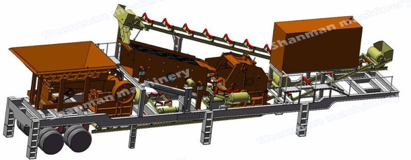 Semi Mobile Crusher, Mobile Impact Crusher, Mobile Cone Crusher