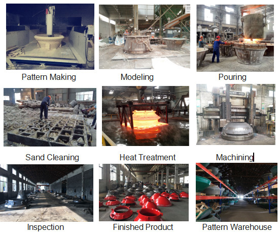 Mantle Bowl Liner Spring Cone Crusher for Crusher