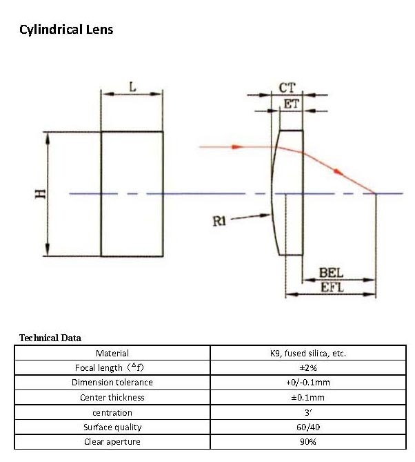 Optical Glass Biconcave Cylindrical Lens