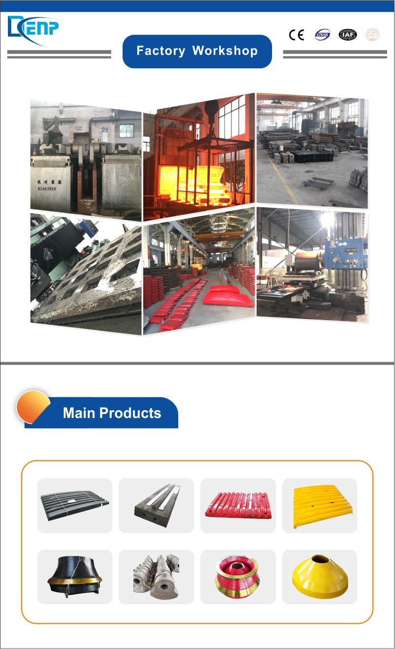 High Chrome Blow Bar Impact Crusher Wear Parts