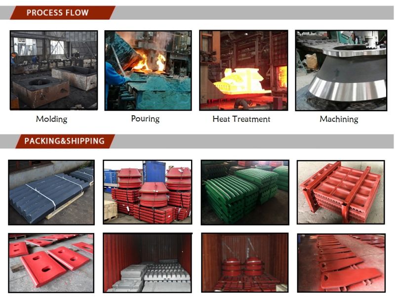 OEM Factory Casting Mini Jaw Stone Crusher Parts