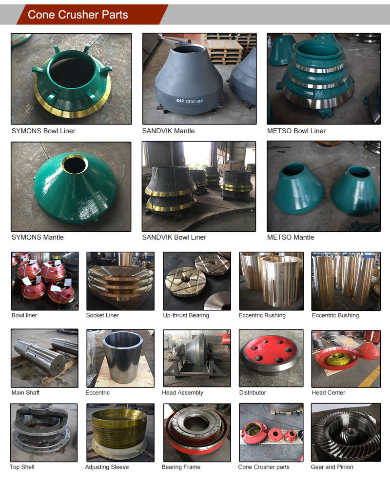 Professional OEM Metso Rock Crusher Machine Wear Spare Parts