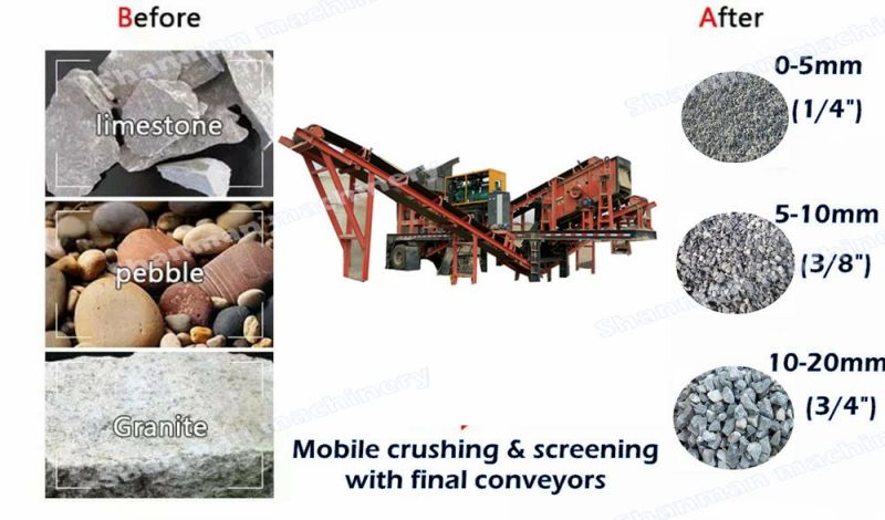 Heavy Mining Mobile Primary Crusher