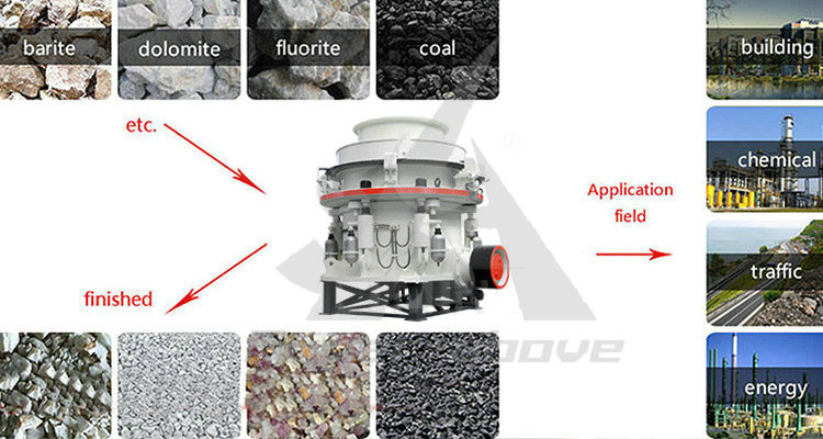 Hpt Stone Crusher Aggregate Gravel Stone Hydraulic Cone Crusher