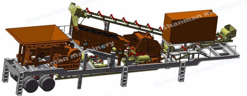 Iron Ore Processing Plant/ Crusher and Screen/Stone and Sand Making Production Line for Sale