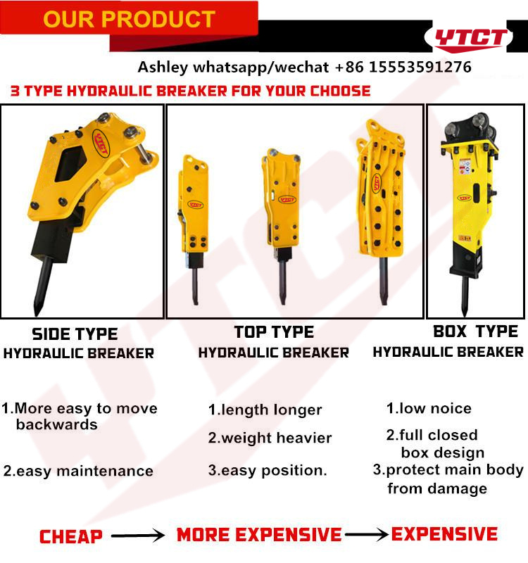 Box Type 1400 Hydraulic Stone Breaker for 18-26 Tons Excavator