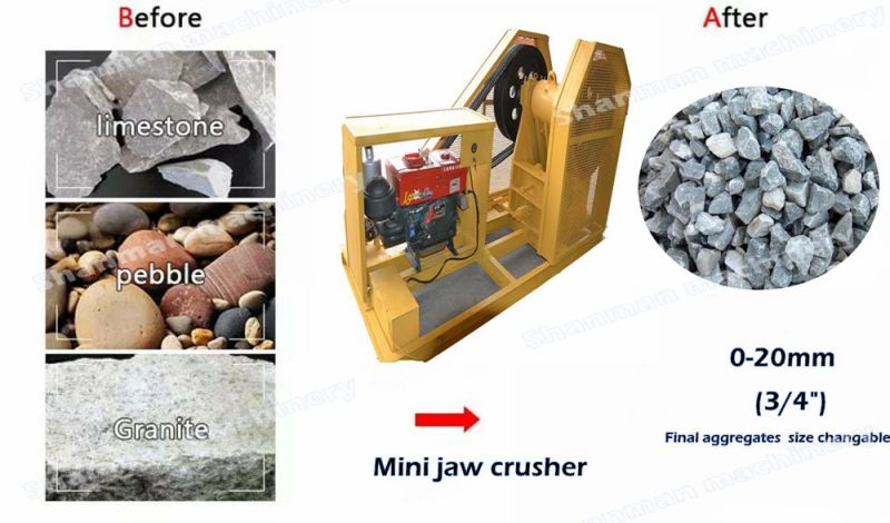 Jaw Crusher Wear Parts