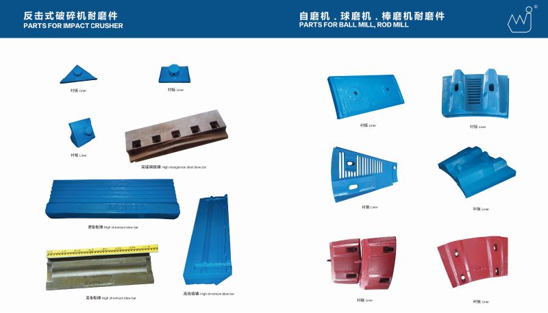 Mining Crushing Machine Wear Parts for Cone Crusher