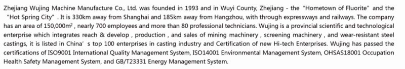 Mining Crushing Machine Wear Parts for Cone Crusher